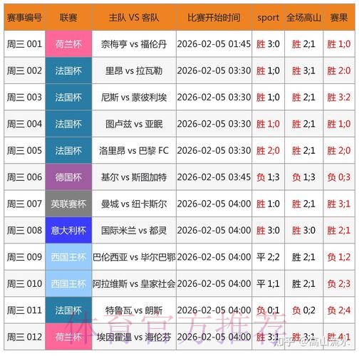 全面透视:安卓端世界杯外围全站分析 全面透视:安卓端世界杯外围全站分析