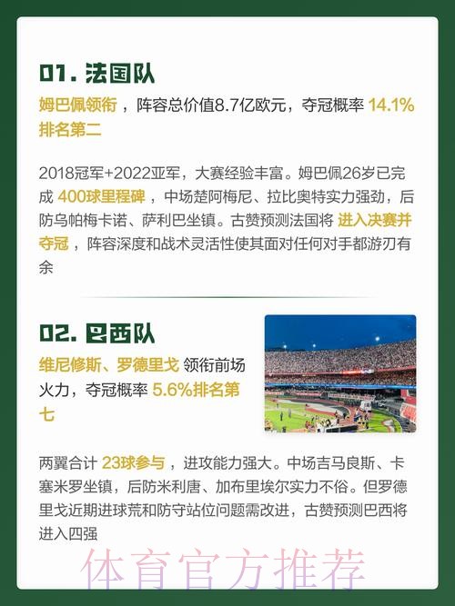 2026世界杯预测排行榜入口地址现已公布 2026世界杯预测排行榜入口地址现已公布