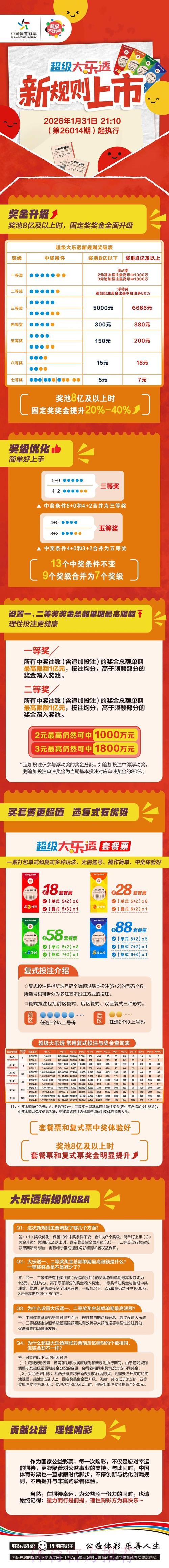 世界杯投注注册热潮背后的趋势洞察 世界杯投注注册热潮背后的趋势洞察