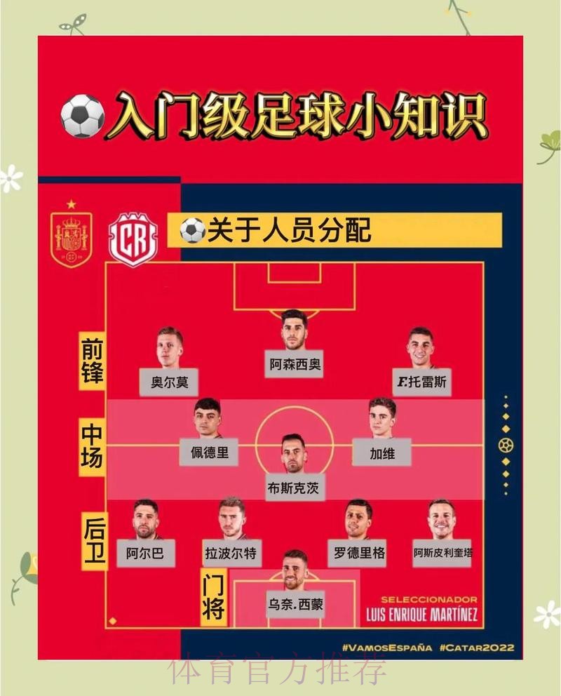 世界杯盛宴:免费投注攻略 世界杯盛宴:免费投注攻略