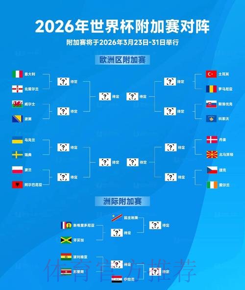 2026年世界杯赛事预测专业门户 2026年世界杯赛事预测专业门户