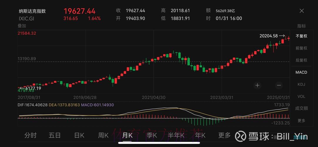 解码世界杯盘口与苹果股市走势的关联