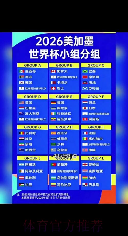 2026世界杯比分展望与深入解读